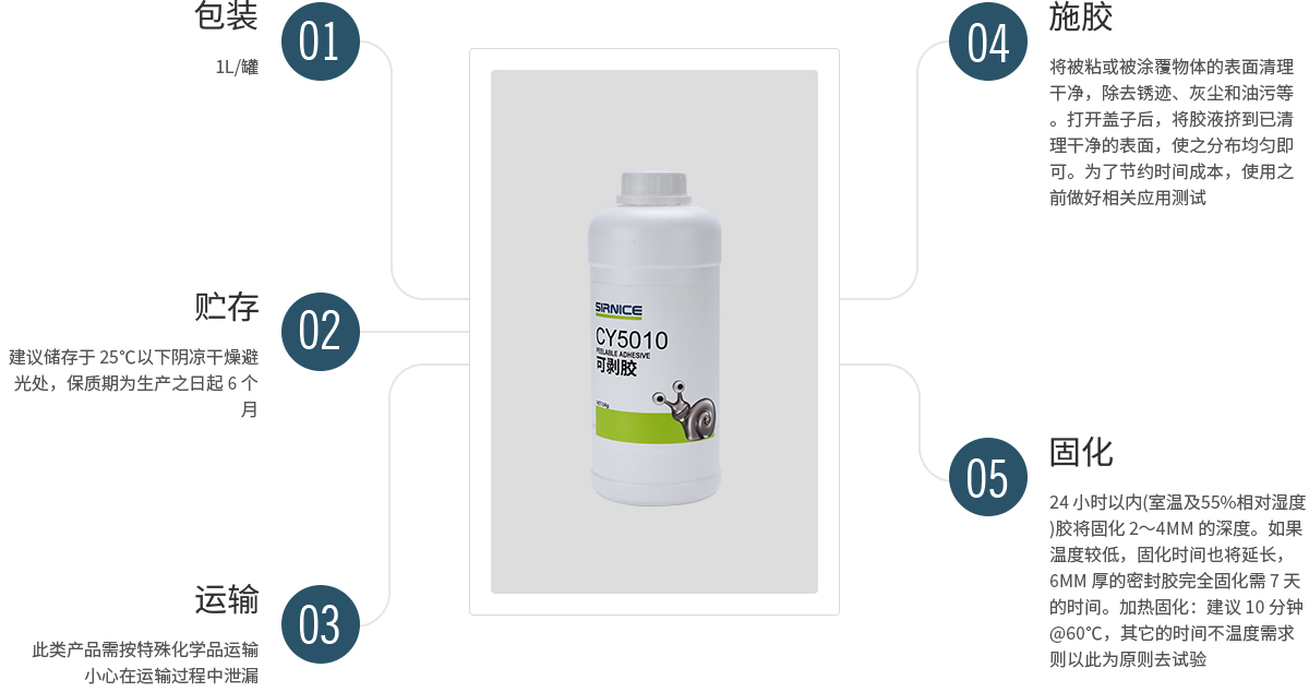 可剥胶特种胶CY5010使用说明