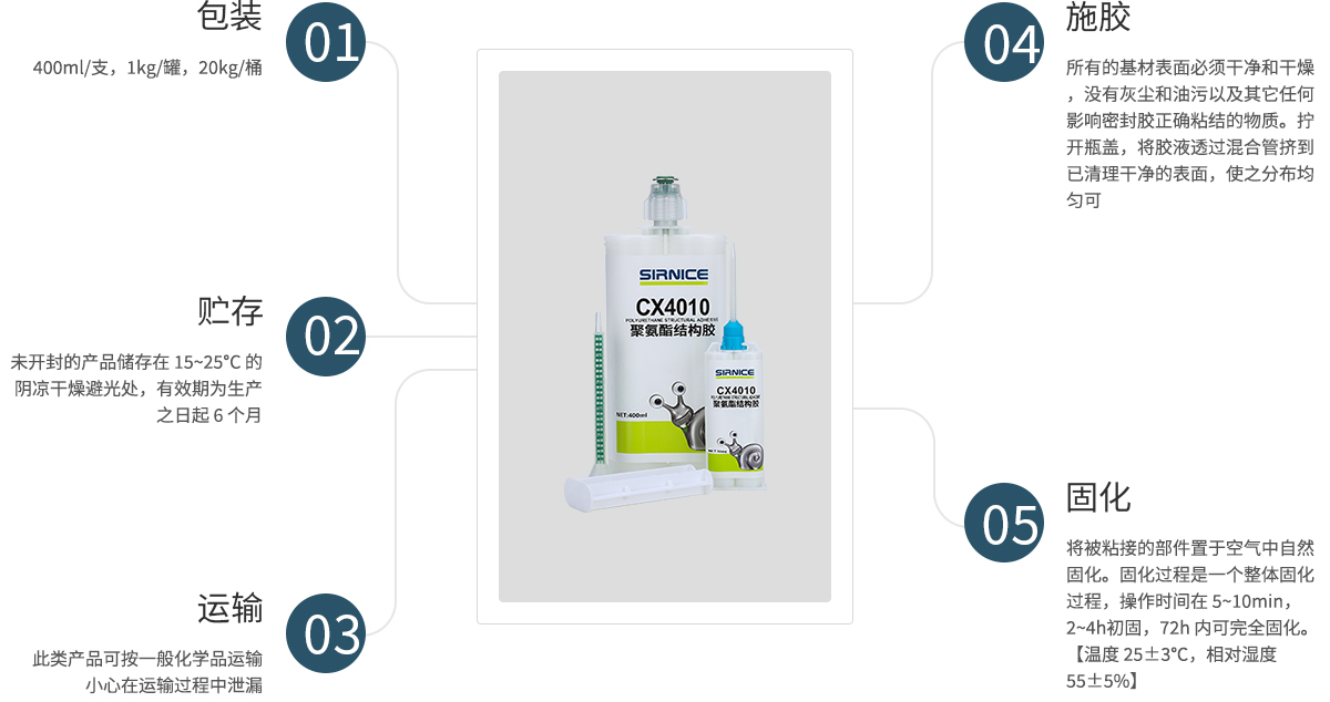 聚氨酯结构胶结构胶CX4010使用说明